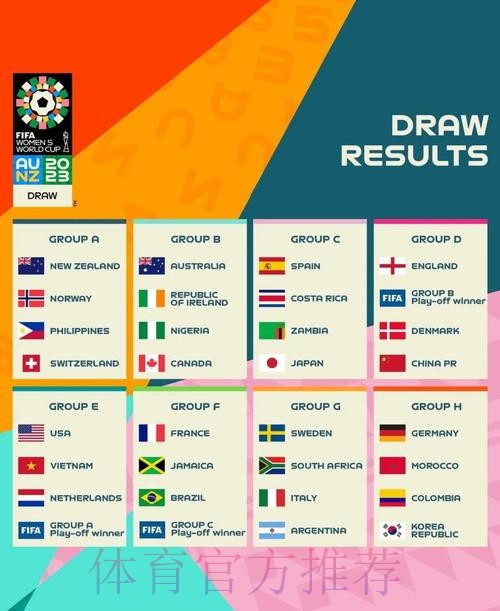 最新世界杯预测官网真实最新网址 最新世界杯预测官网真实最新网址